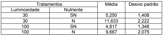 Q15.png 532×115