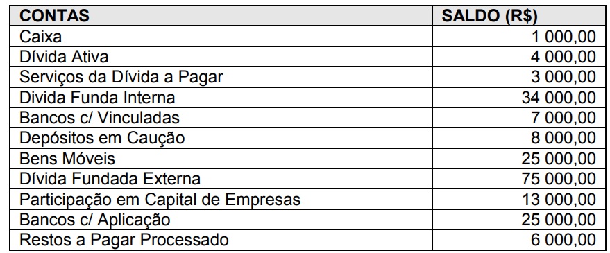 Imagem associada para resolução da questão