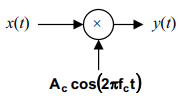Q44.png 183×102