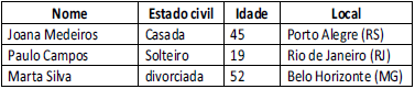 Imagem associada para resolução da questão