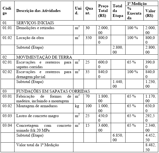 Imagem associada para resolução da questão