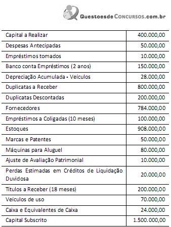 Imagem associada para resolução da questão