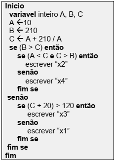 Imagem associada para resolução da questão