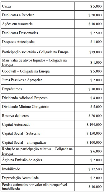 Imagem associada para resolução da questão