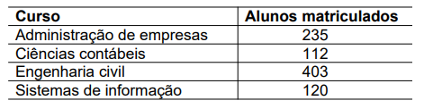 Imagem associada para resolução da questão