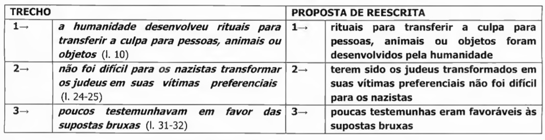 Imagem associada para resolução da questão