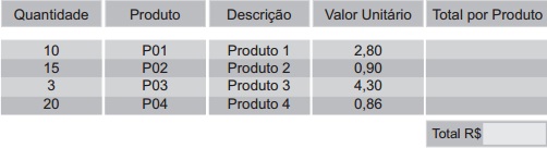 Imagem associada para resolução da questão