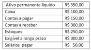 Imagem associada para resolução da questão
