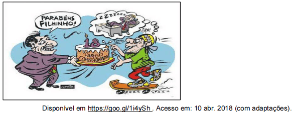 Imagem associada para resolução da questão