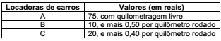 Imagem associada para resolução da questão