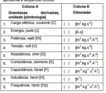 Imagem associada para resolução da questão