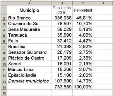 imagem-retificada-questao-009.jpg