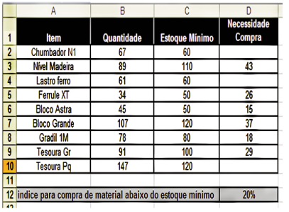 Imagem associada para resolução da questão