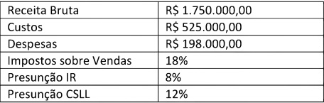 Imagem associada para resolução da questão