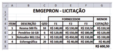 Imagem associada para resolução da questão