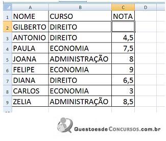 Imagem associada para resolução da questão