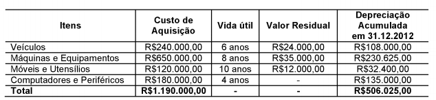 Imagem associada para resolução da questão