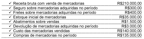Imagem associada para resolução da questão