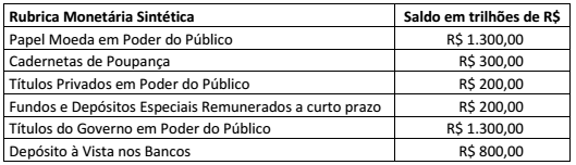 Imagem associada para resolução da questão