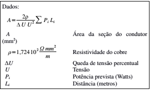 Imagem da questão