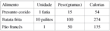 Imagem associada para resolução da questão