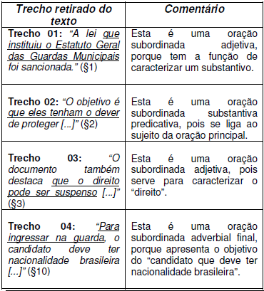 Imagem associada para resolução da questão