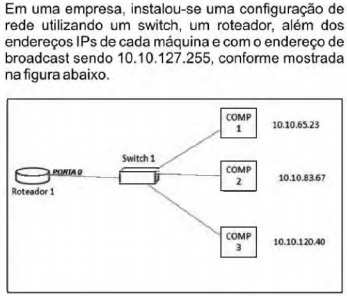 Imagem associada para resolução da questão