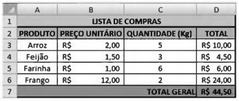 Imagem associada para resolução da questão