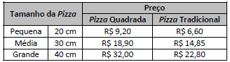 Imagem associada para resolução da questão