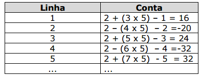 Imagem associada para resolução da questão