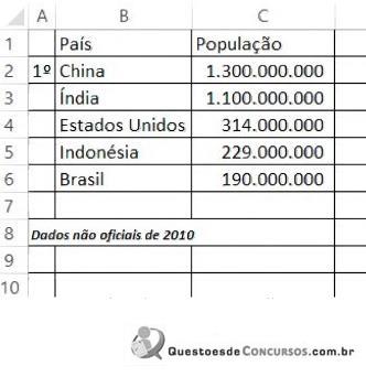 Imagem associada para resolução da questão