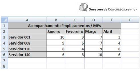 Imagem associada para resolução da questão