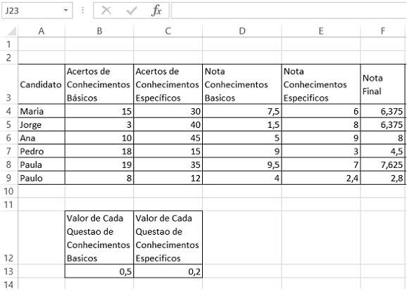 Imagem associada para resolução da questão