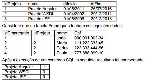 Imagem associada para resolução da questão