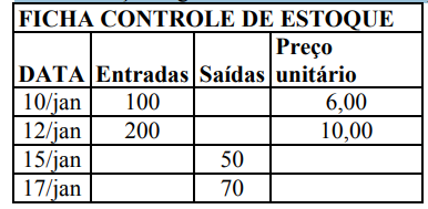 Imagem associada para resolução da questão