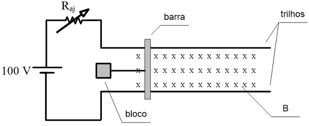 Imagem associada para resolução da questão