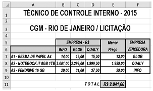 Imagem associada para resolução da questão