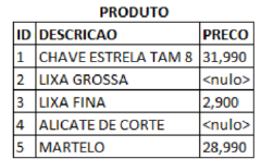 Imagem associada para resolução da questão