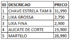 Imagem associada para resolução da questão