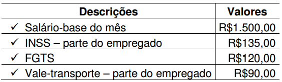 Imagem associada para resolução da questão