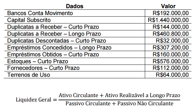 Imagem associada para resolução da questão