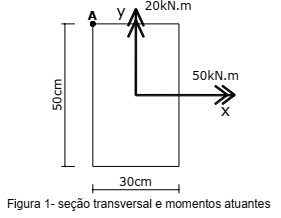 Imagem associada para resolução da questão