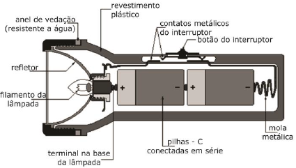 Imagem associada para resolução da questão