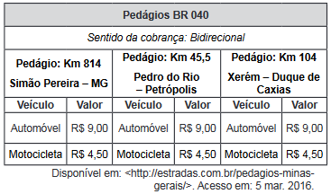 Imagem associada para resolução da questão