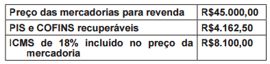 Imagem associada para resolução da questão