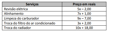 Imagem associada para resolução da questão