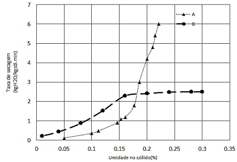 Q28.png 470×322