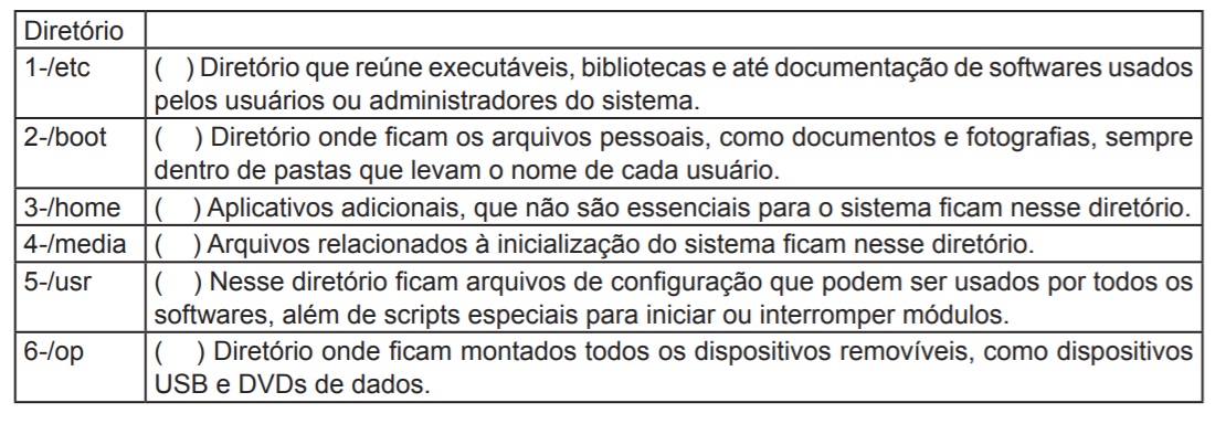 Imagem associada para resolução da questão