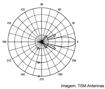 Q34.png 346×295