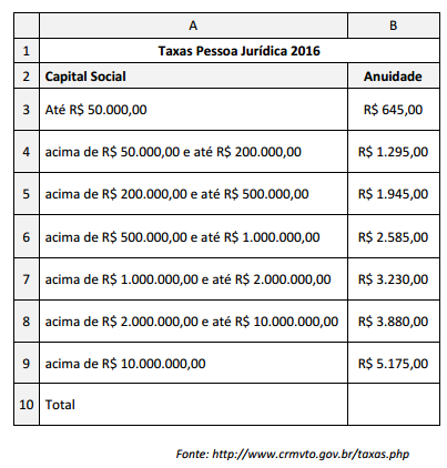 Imagem associada para resolução da questão